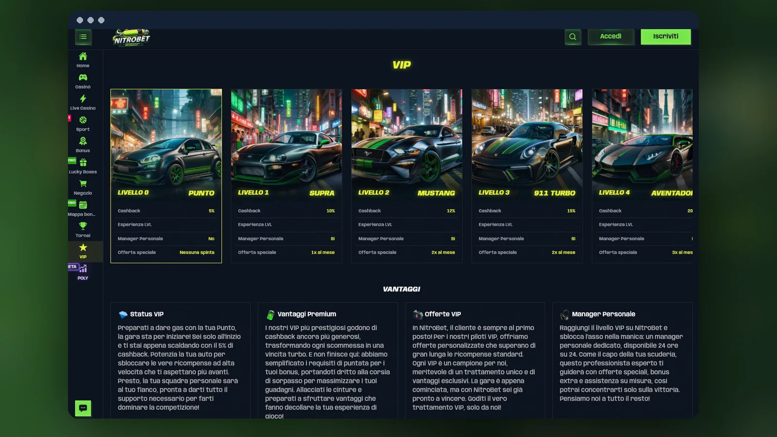 Nitrobet recensione